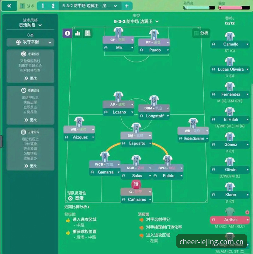 乐竞娱乐官网地址2024 如何在乐竞体育平台看懂一场欧联杯决赛的战术细节?