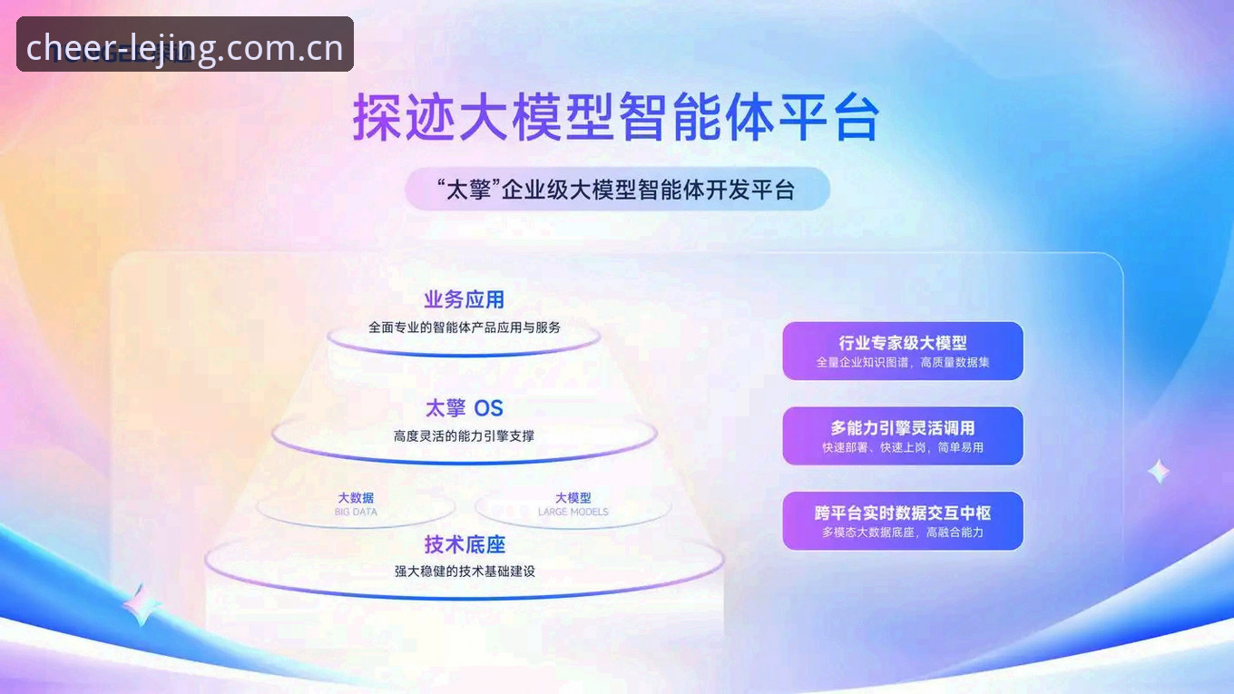 揭秘乐竞体育平台背后的数字体验：一站式服务如何重塑观赛与娱乐边界
